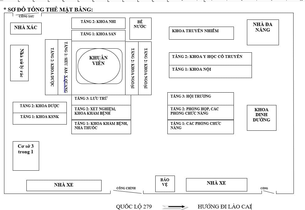 Sơ đồ tổng thế bệnh viện đa khoa Văn Bàn, Lào Cai